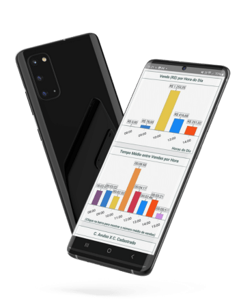 mobile-trido